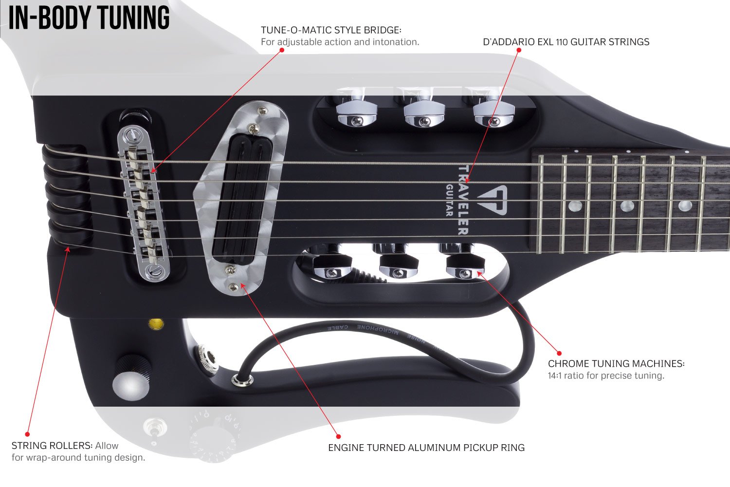 Traveler Guitar PRO MOD X Pro-Series Mod-X Hybrid Acoustic